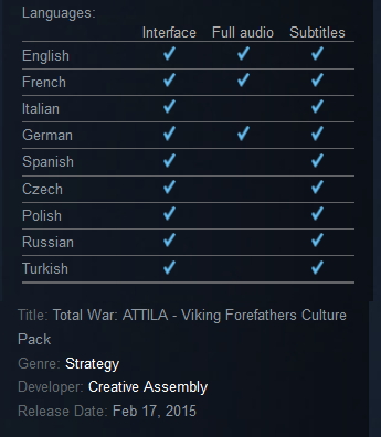 Total war: attila - viking forefathers culture pack for macbook pro